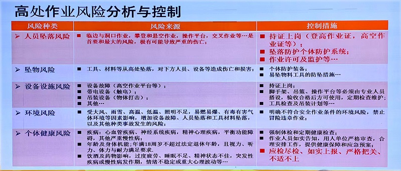 美汐清潔,外墻清洗,高空協(xié)會